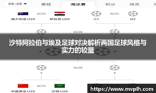 沙特阿拉伯与埃及足球对决解析两国足球风格与实力的较量